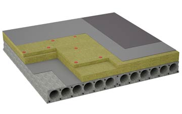 considerations of Acharacle flat roofing insulation