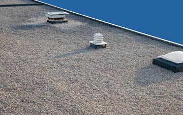 flat roofing Acharacle, Highland
